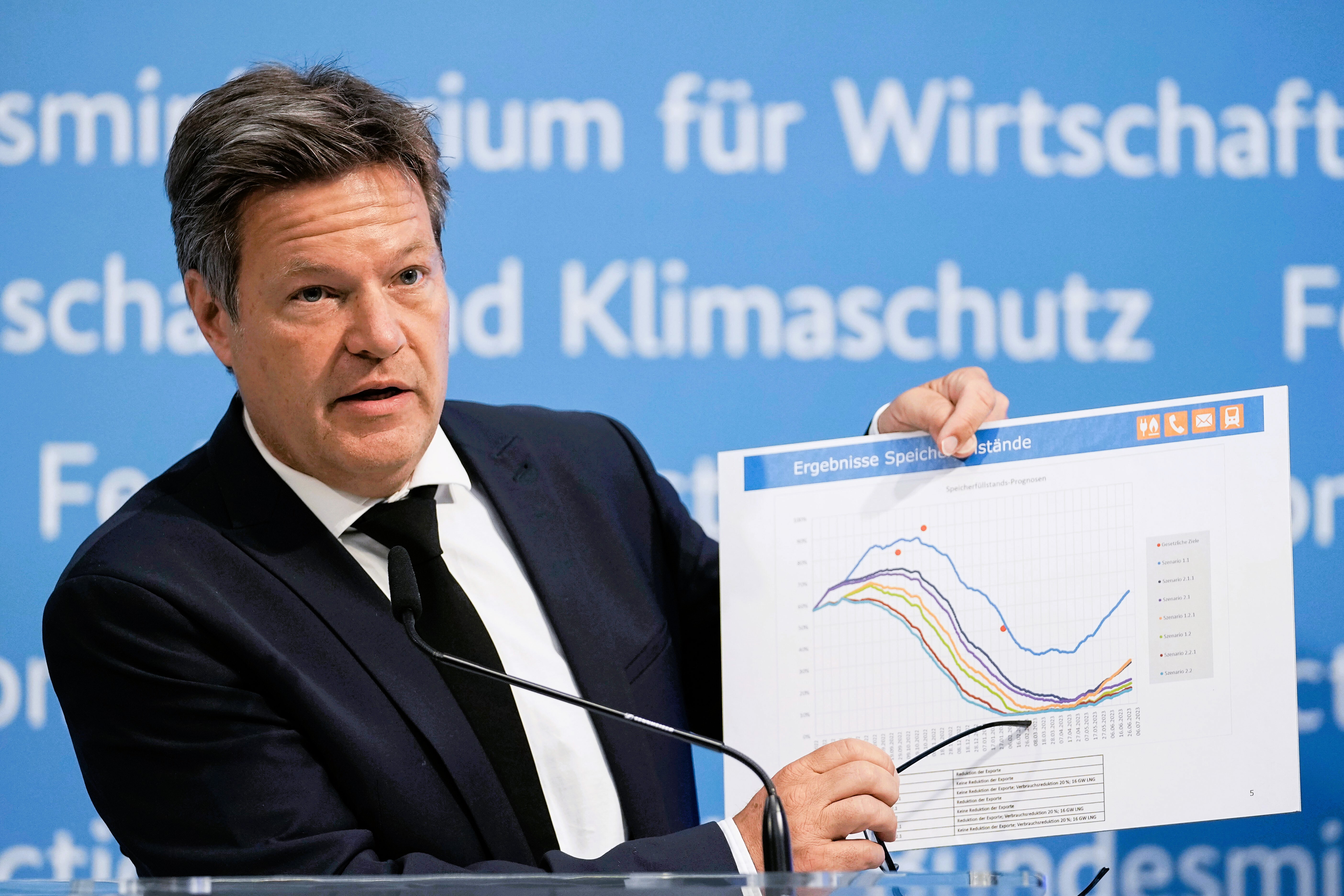 Nach Habecks Heiz-Hammer - EU plant noch schlimmeres Heizgesetzt! Öl- und Gasheizungen am Ende!